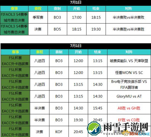 TGA 2017《FIFA OL3》S4赛季城市赛总决赛今日开战