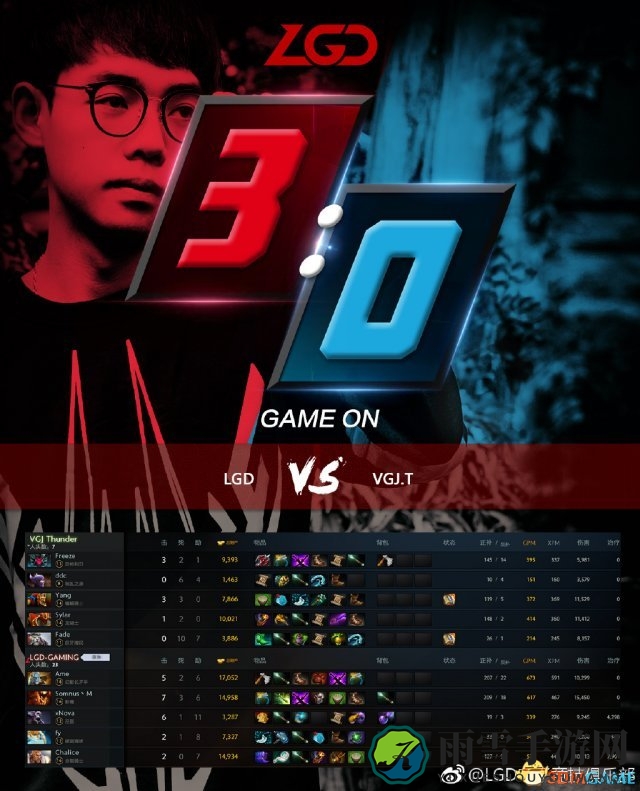 3dmgame