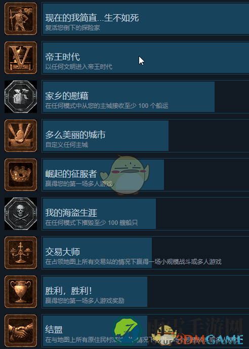 《帝国时代3：决定版》全成就一览