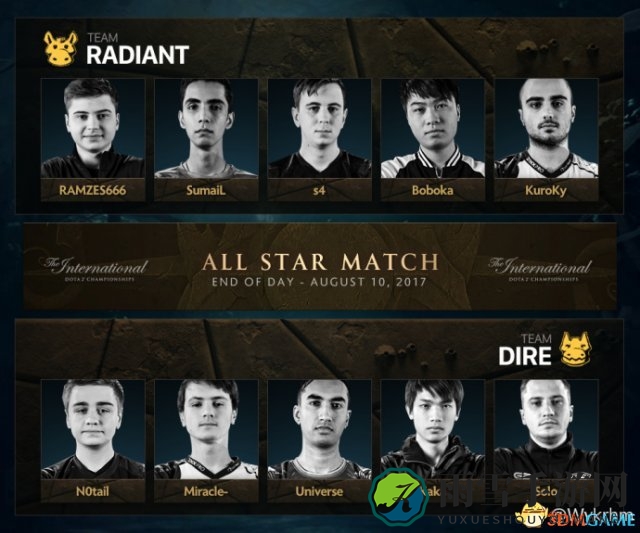 DOTA2 TI7全明星阵容揭晓，中国选手包揽双四号席位
