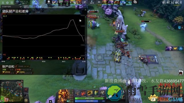 DOTA2 TI7中国预选赛精彩对决，iG.V与VG激战视频回顾