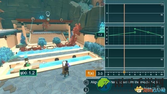 3dmgame