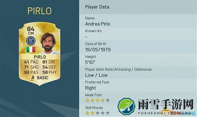 FIFA 16 十位顶级传球高手 FIFA16有哪些传球高手
