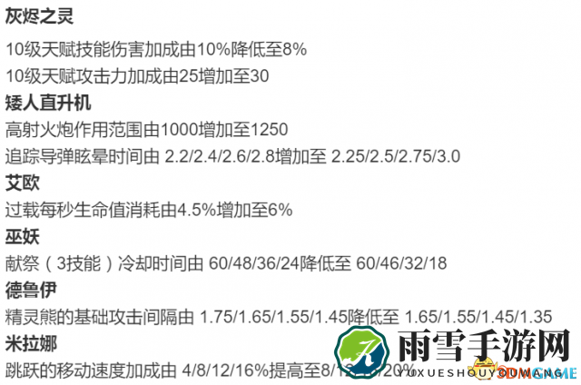 DOTA2 7.06c更新什么 7.06c更新内容一览
