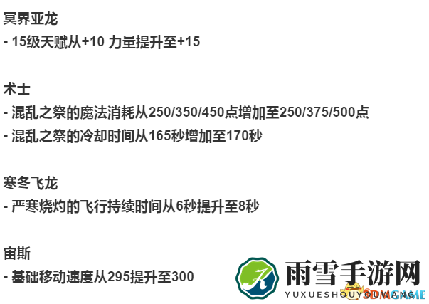 DOTA2 7.06c更新什么 7.06c更新内容一览