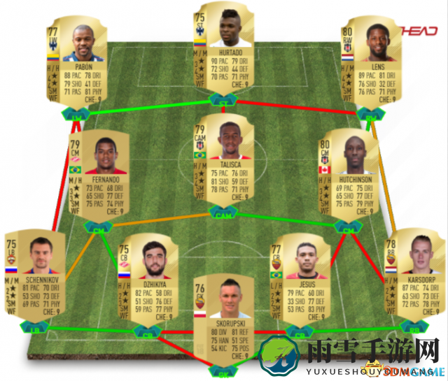 FIFA18UT模式开荒阵容和屌丝妖人推荐分享