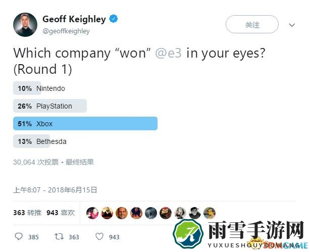 Xbox发布会力压群雄，E3 2018成微软霸主盛典