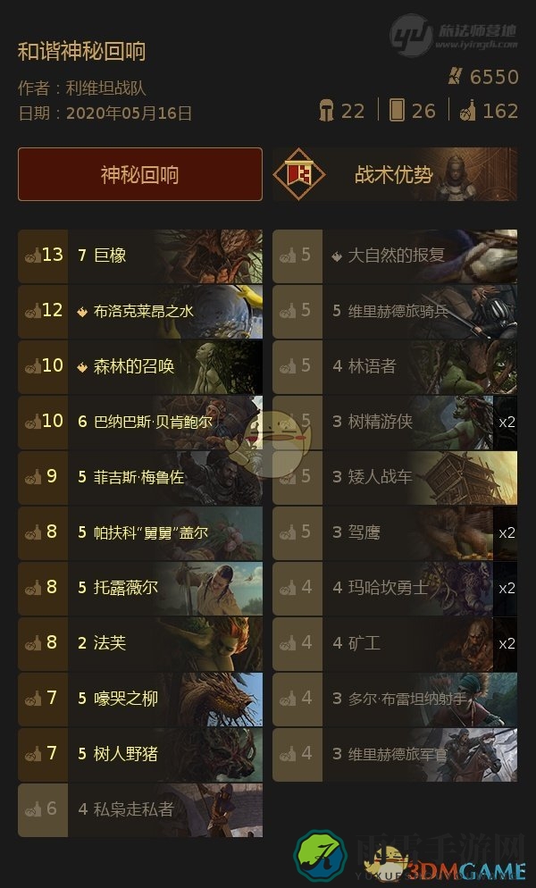 《巫师之昆特牌》天梯霸主【和谐神秘回响】打法心得