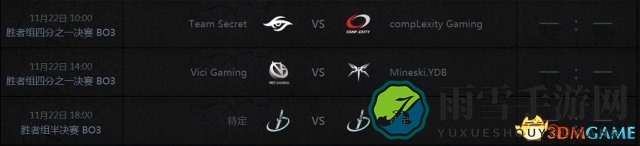 DOTA2完美大师赛主赛事赛程公布 11月22日巅峰对决
