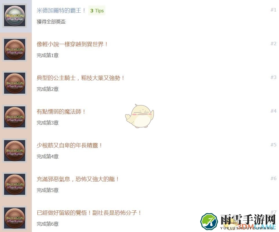 《子弹少女：幻想》中文奖杯列表一览