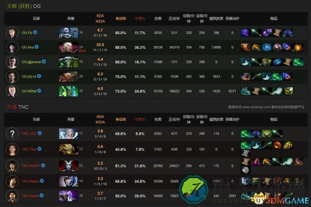DOTA2 TI7淘汰赛败者组 OG vs TNC视频回顾