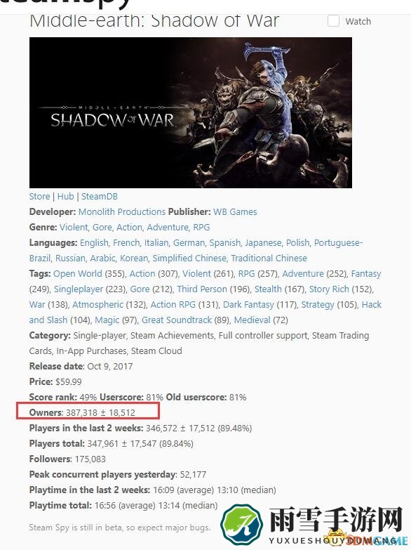 《中土世界：战争之影》Steam版热销，玩家突破40万大关