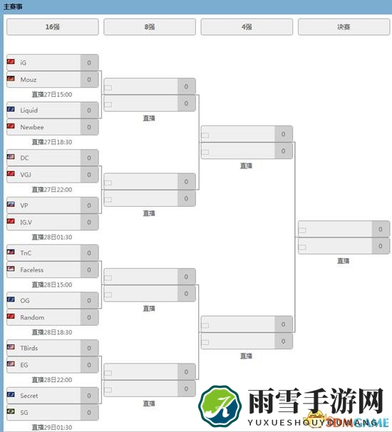 3dmgame