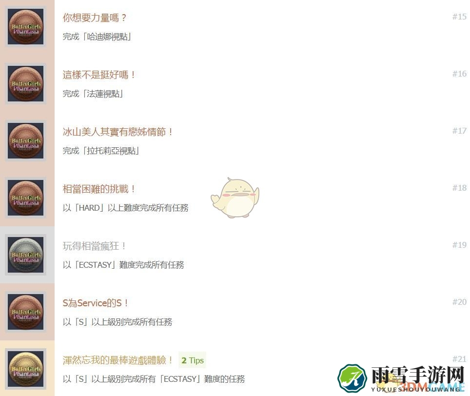 《子弹少女：幻想》中文奖杯列表一览