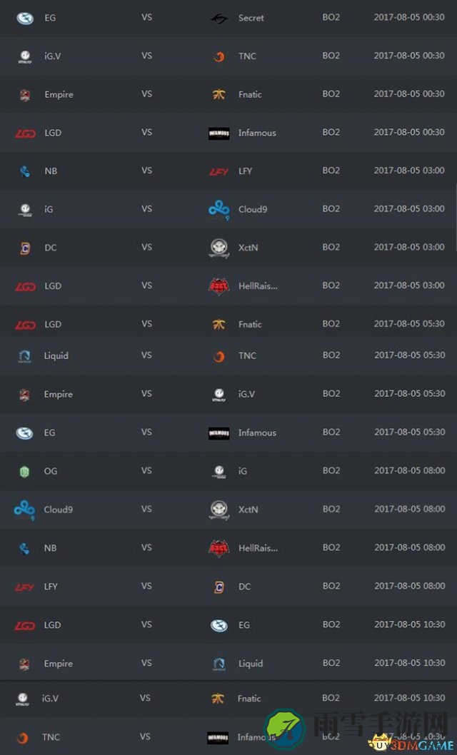 DOTA2 TI7小组赛每日对阵详情（北京时间）