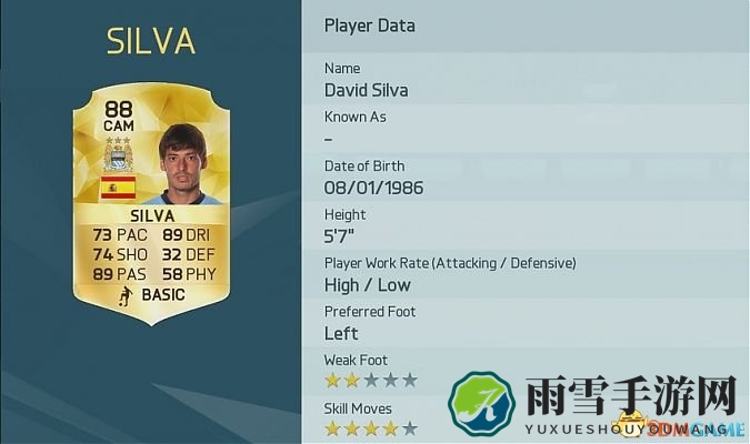 FIFA 16 十位顶级传球高手 FIFA16有哪些传球高手