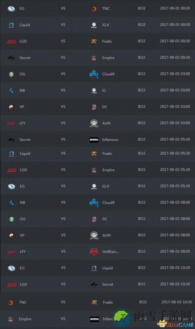 DOTA2 TI7小组赛每日对阵详情（北京时间）