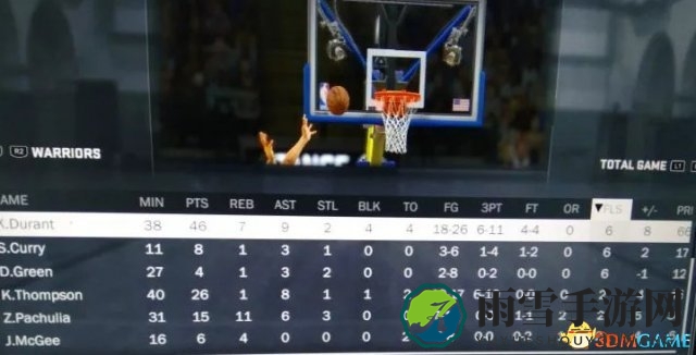 NBA2K17勇士队对战技巧 NBA2K17击败勇士队心得
