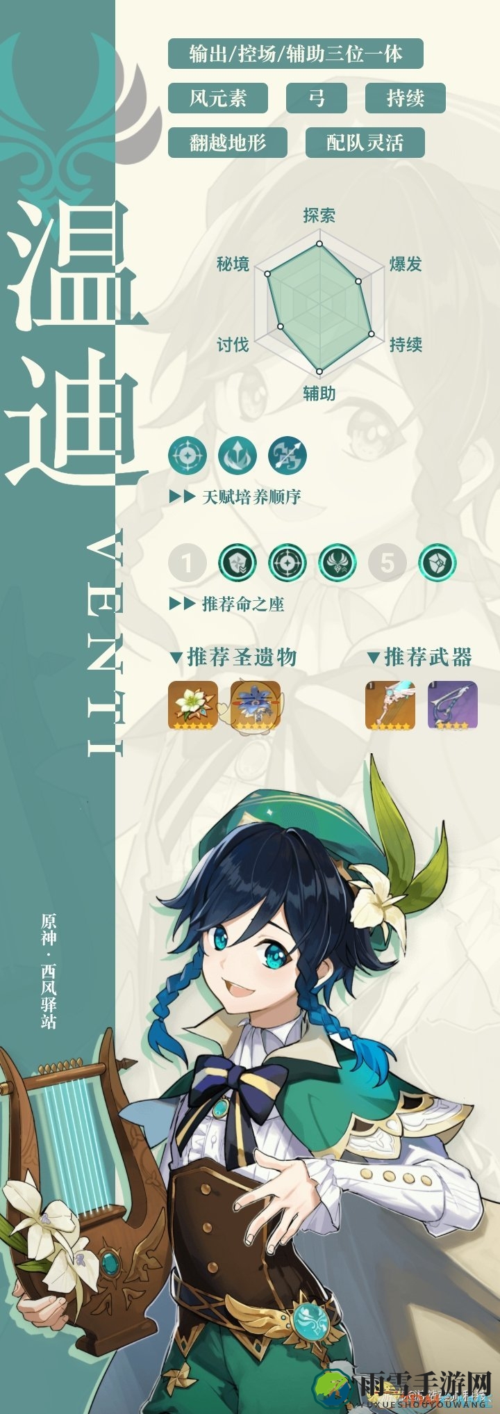 《原神》1.4版本必拿之温迪的全面攻略