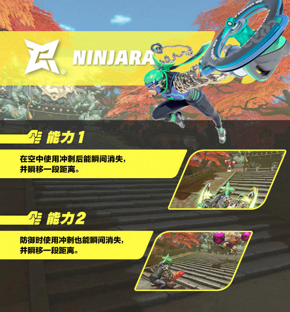 Arms全角色能力介绍 Arms全人物能力详解