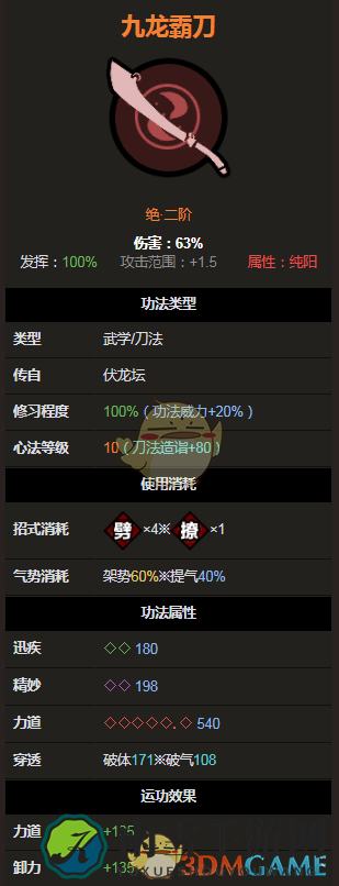 《太吾绘卷》刀法绝二品之九龙霸刀