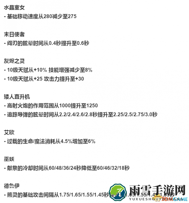 DOTA2 7.06c更新什么 7.06c更新内容一览