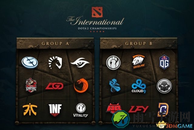 DOTA2 TI7小组赛每日赛程一览