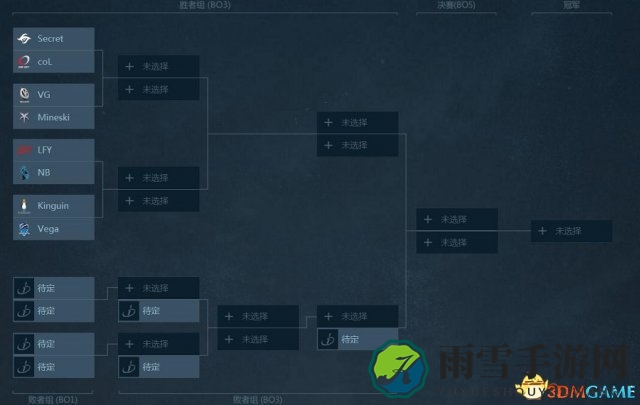 DOTA2完美大师赛主赛事赛程公布 11月22日巅峰对决
