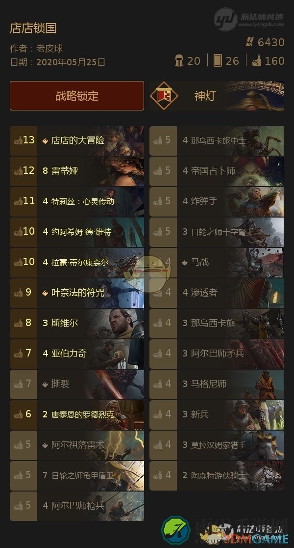 《巫师之昆特牌》独门秘籍：解析强力卡组闭关锁国技巧