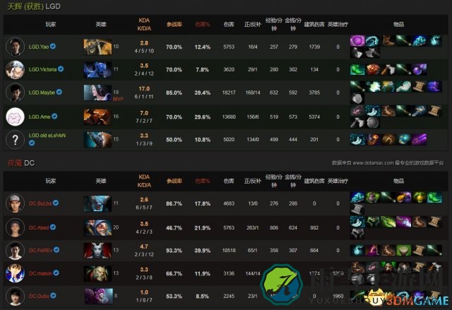 DOTA2 TI7淘汰赛败者组 LGD vs DC视频回顾