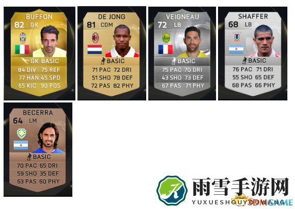FIFA 15 UT球员卡分类详解，类型一览