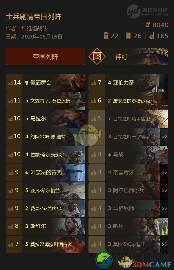 《巫师之昆特牌》【士兵剧情帝国列阵】打法心得