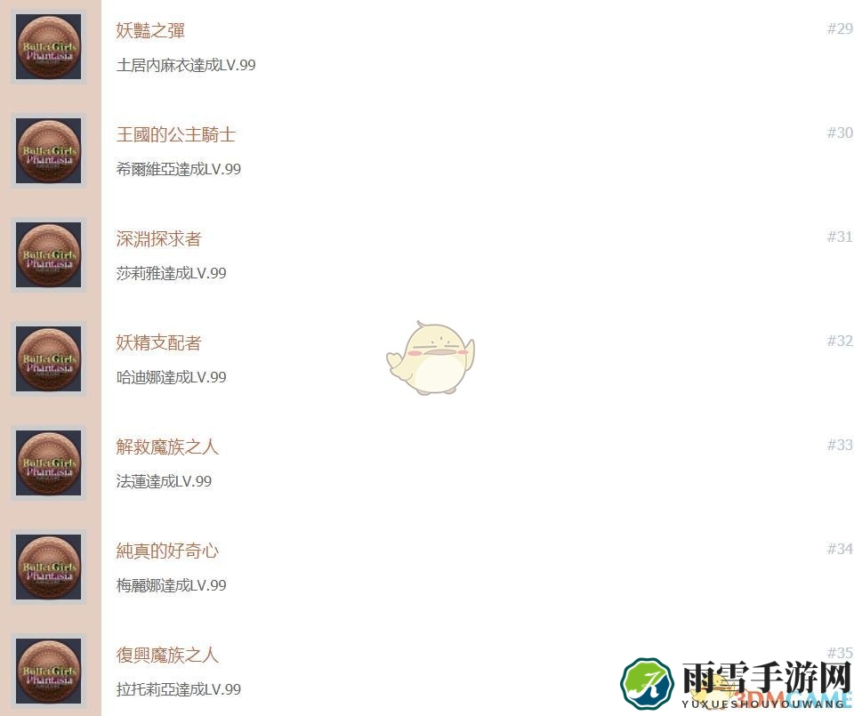 《子弹少女：幻想》中文奖杯列表一览