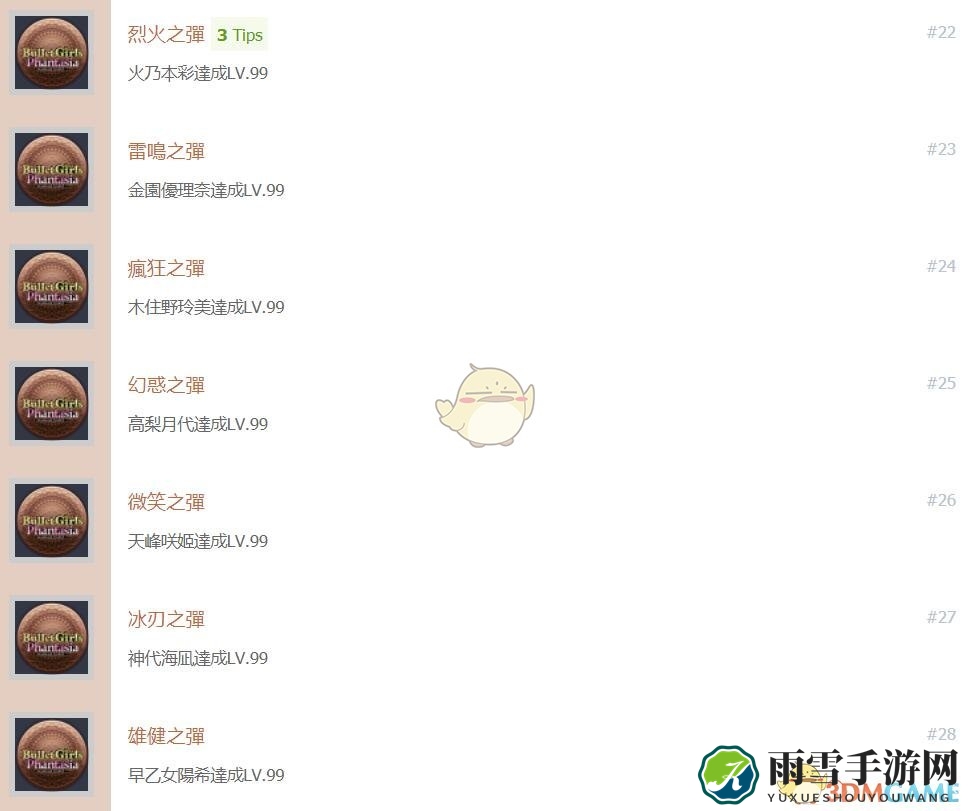 《子弹少女：幻想》中文奖杯列表一览