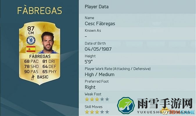 FIFA 16 十位顶级传球高手 FIFA16有哪些传球高手
