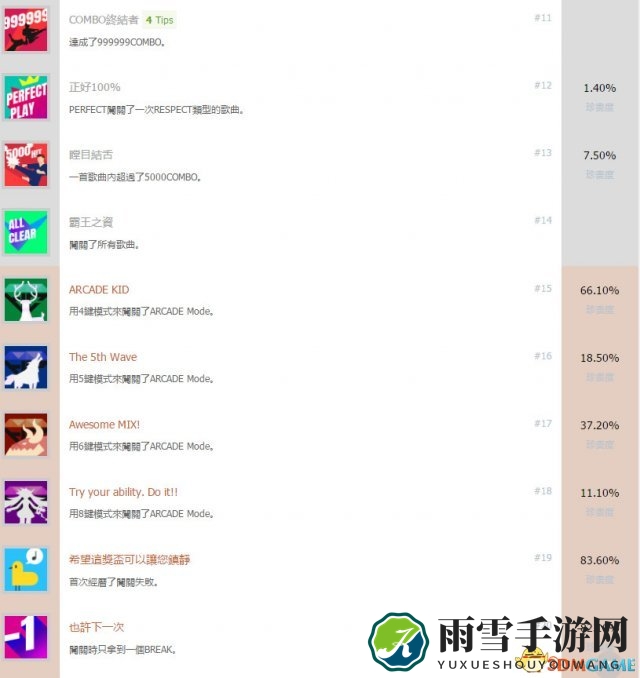 DJMAX致敬中文奖杯列表一览 DJMAX致敬白金成就达成