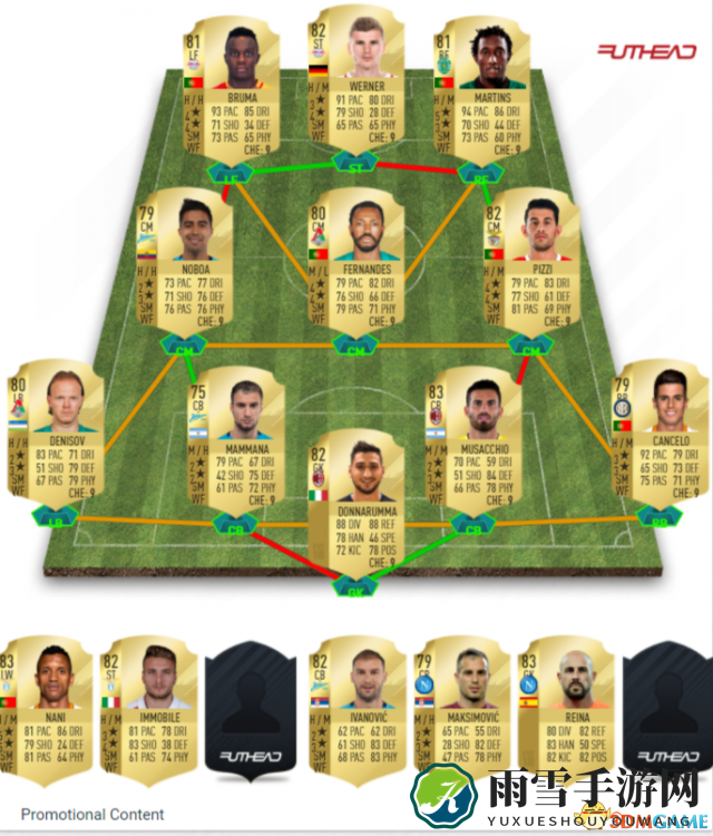 FIFA18UT模式开荒阵容和屌丝妖人推荐分享