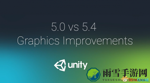 Unity 5.4