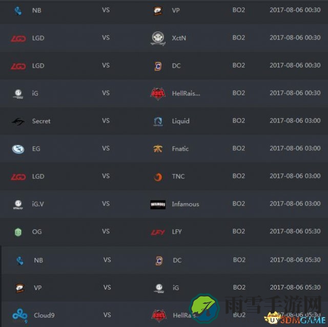 DOTA2 TI7小组赛每日对阵详情（北京时间）