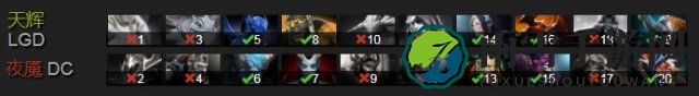 DOTA2 TI7淘汰赛LGD横扫DC，AME敌法状态神勇