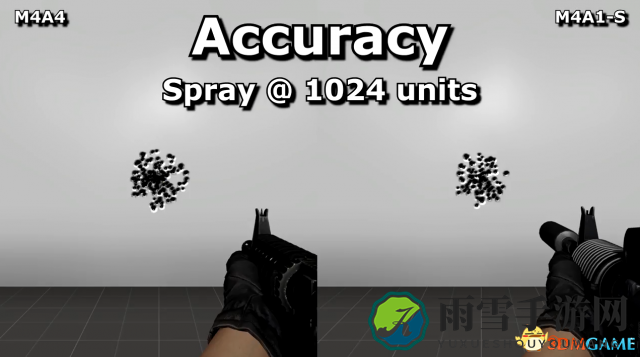 CSGO M4A4和M4A1哪款好用 CSGOM4A4和M4A1评测对比