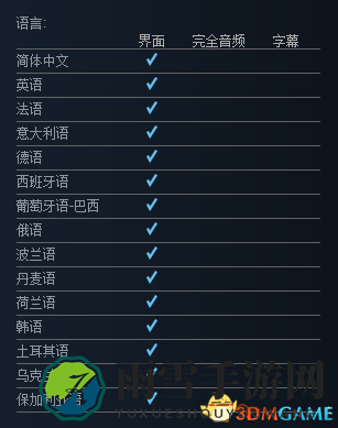 64.0Steam价格及购买地址 64.0如何购买