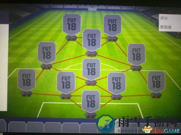 FIFA18德甲零元党开荒球员推荐