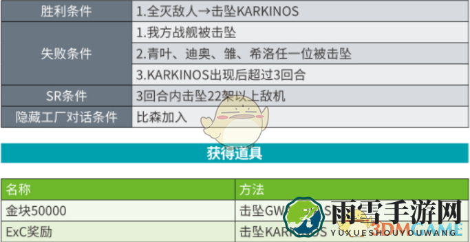 《超级机器人大战X》第44话B回到那片天空的未来SR攻略