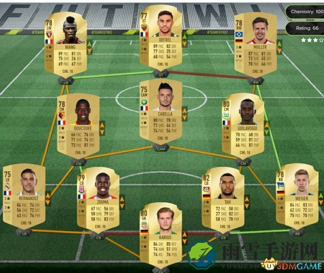 FIFA18UT模式开荒阵容和屌丝妖人推荐分享