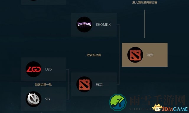 DOTA2 TI7中国区预选赛第三日 得DDC者得门票