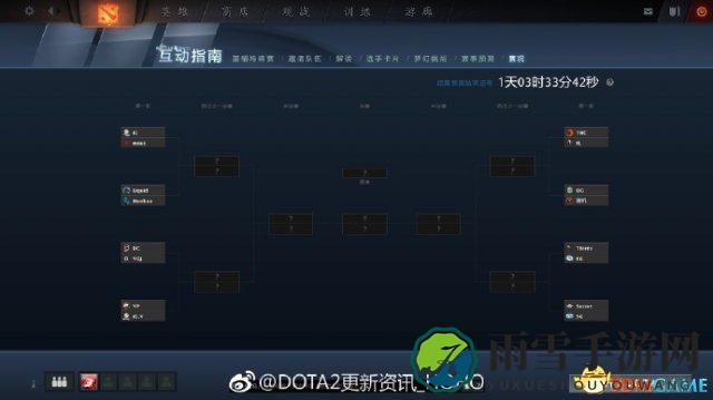 Dota2基辅特锦赛淘汰赛预测，互动指南同步更新
