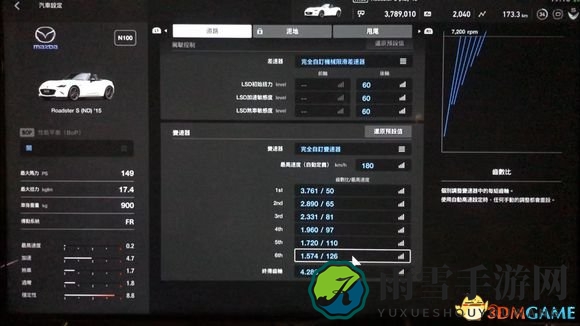 GTSport高操作刷钱方法介绍 1分钟21万金钱