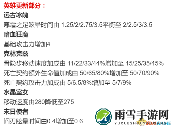 DOTA2 7.06c版本更新详情，全面解析