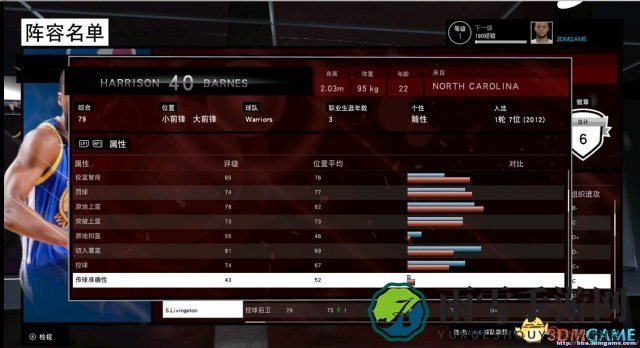 NBA2K15 CE球员能力调整攻略，图文详解